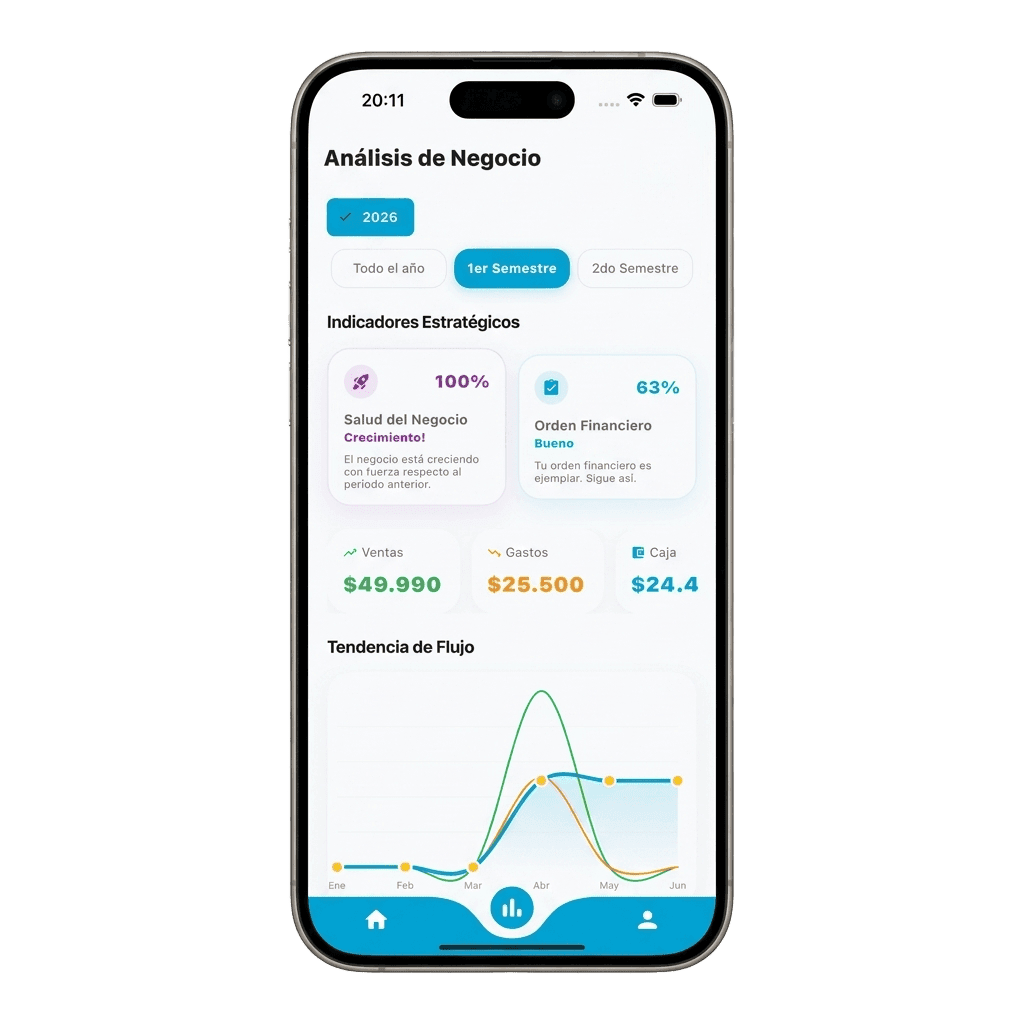 MiNegocioSimple App Mockup